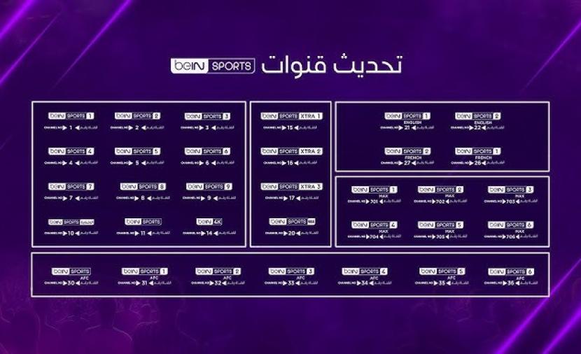 تردد قناة beIN Sports HD2 الناقلة لمباراة بيراميدز وفلامنجو اليوم في كأس إنتركونتيننتال 2025