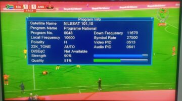 تردد قناة الجزائرية الأرضية 1