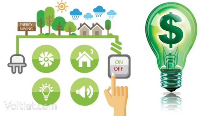 ترشيد استهلاك الكهرباء
