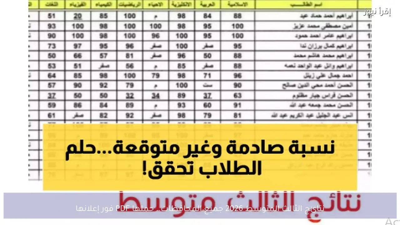 نتائج الثالث المتوسط 2026 جميع المحافظات.. حملها PDF فور إعلانها