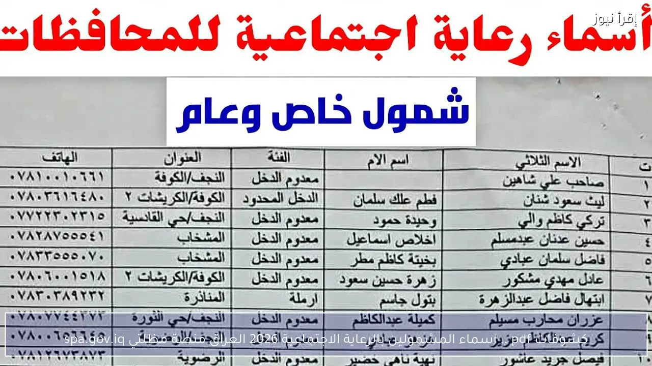 كشوفات pdf .. اسماء المشمولين بالرعاية الاجتماعية 2026 العراق منصة مظلتي spa.gov.iq