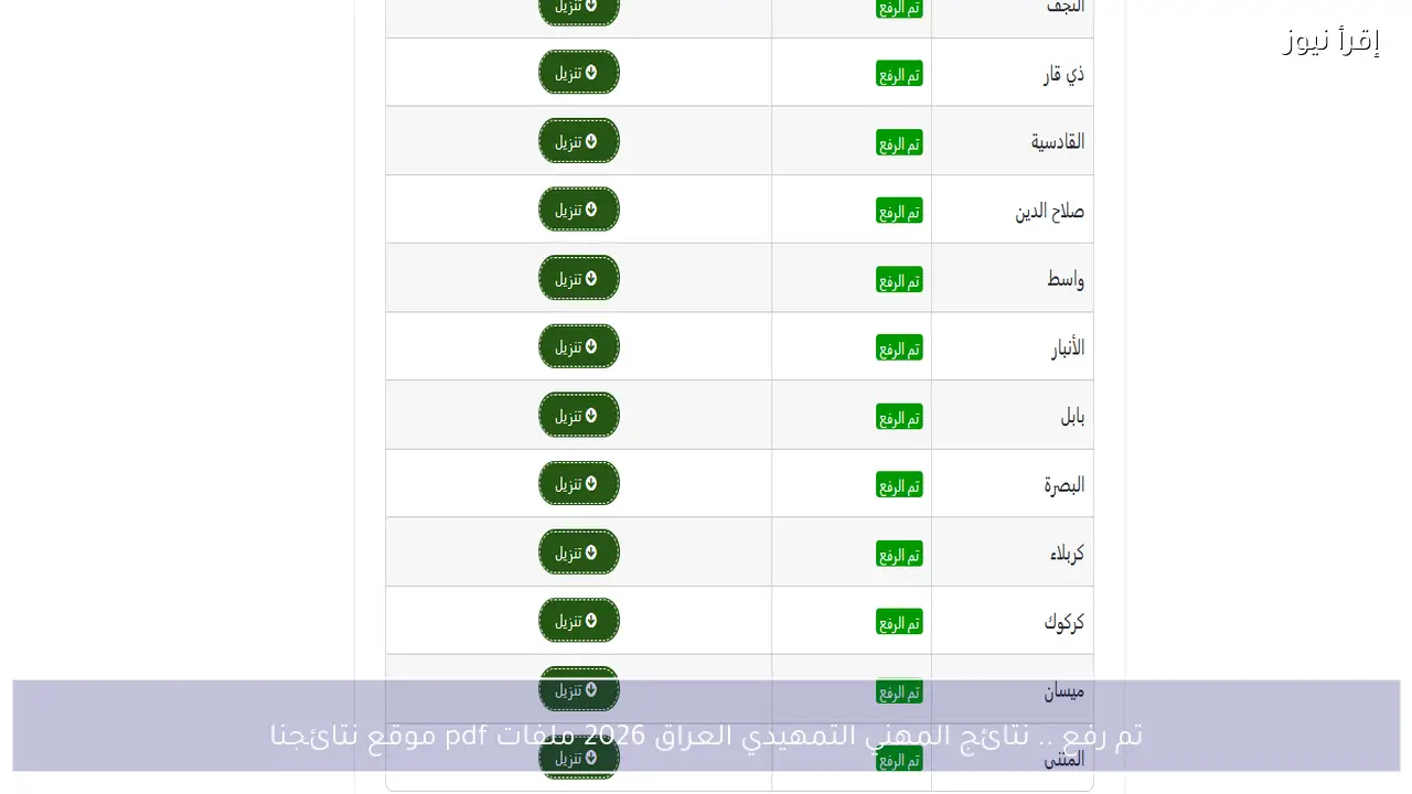 تم رفع .. نتائج المهني التمهيدي العراق 2026 ملفات pdf موقع نتائجنا