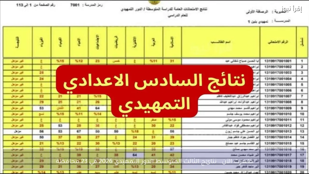 ظهرت الآن رسميًا.. نتائج الثالث المتوسط الدور التمهيدي 2026 في جميع المحافظات