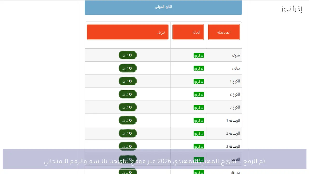تم الرفع .. نتائج المهني التمهيدي 2026 عبر موقع نتائجنا بالاسم والرقم الامتحاني