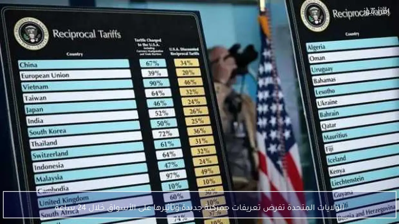 الولايات المتحدة تفرض تعريفات جمركية جديدة وتأثيرها على الأسواق خلال 24 ساعة