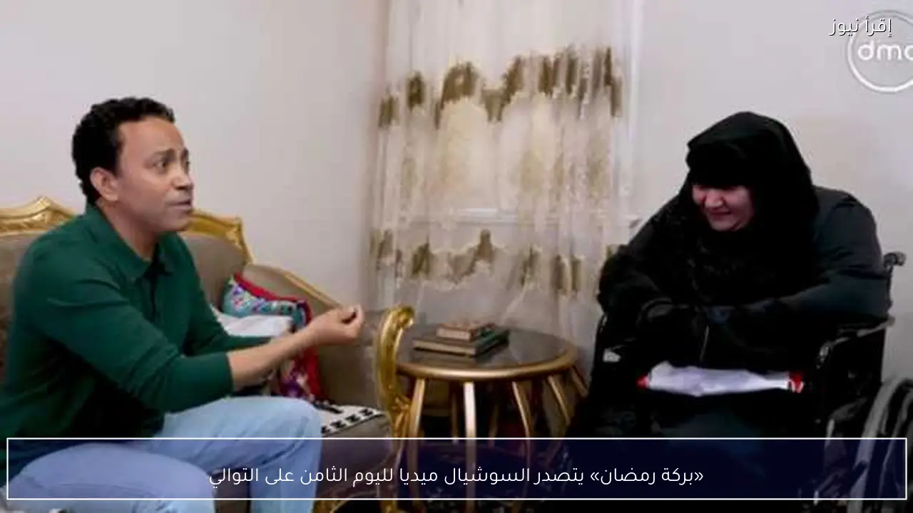 «بركة رمضان» يتصدر السوشيال ميديا لليوم الثامن على التوالي