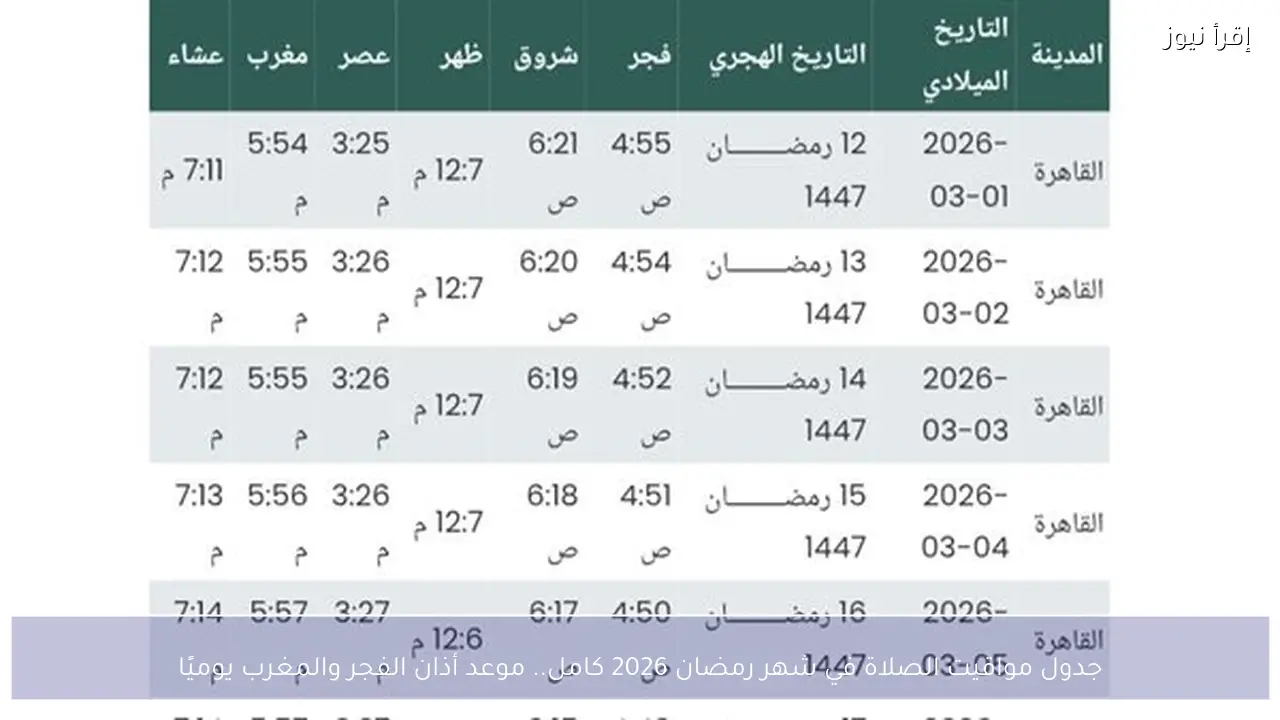جدول مواقيت الصلاة في شهر رمضان 2026 كامل.. موعد أذان الفجر والمغرب يوميًا