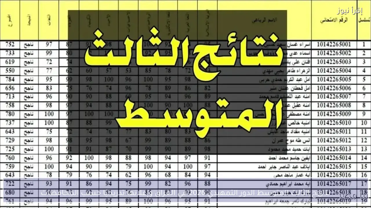 نتائج الثالث المتوسط الدور التمهيدي 2026 في العراق وإعلانها تدريجيًا حسب المحافظات