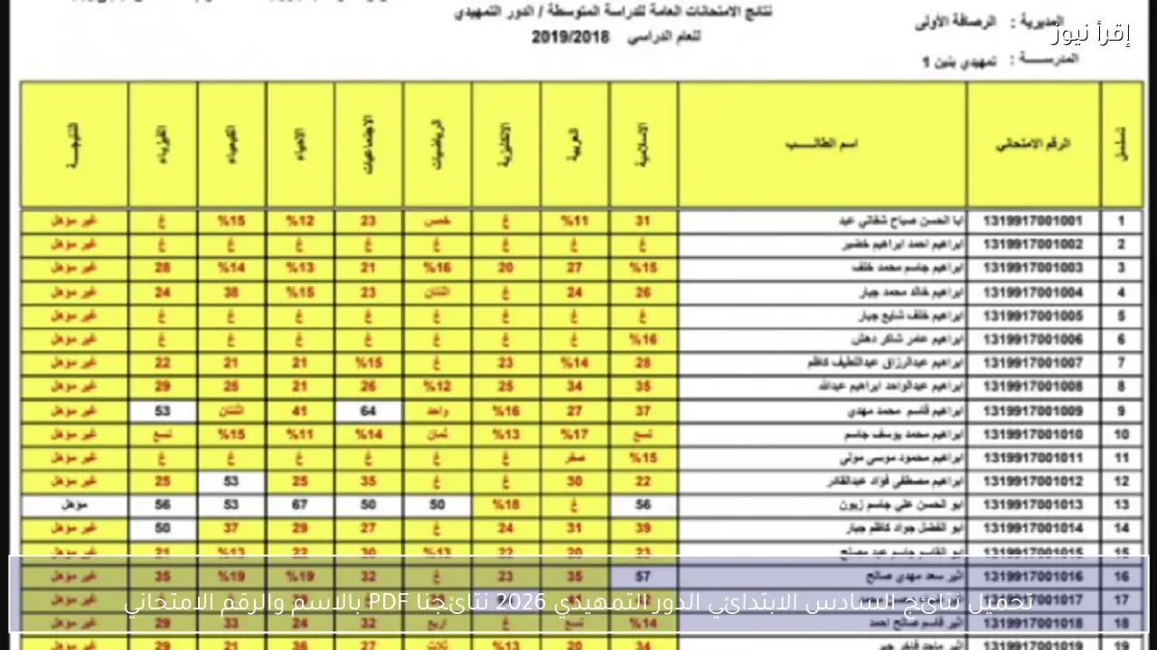 تحميل نتائج السادس الابتدائي الدور التمهيدي 2026 نتائجنا PDF بالاسم والرقم الامتحاني