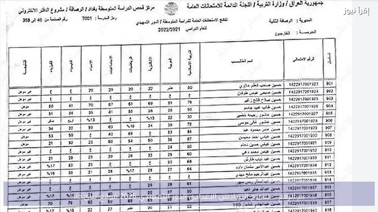تم الرفع .. نتائج السادس الاعدادي الدور التمهيدي 2026 موقع نتائجنا