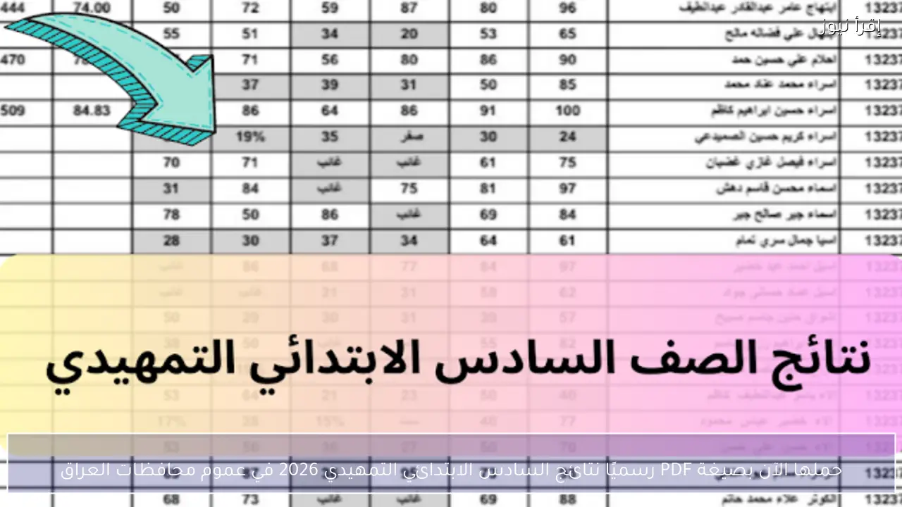 حملها الآن بصيغة PDF رسميًا نتائج السادس الابتدائي التمهيدي 2026 عموم محافظات العراق