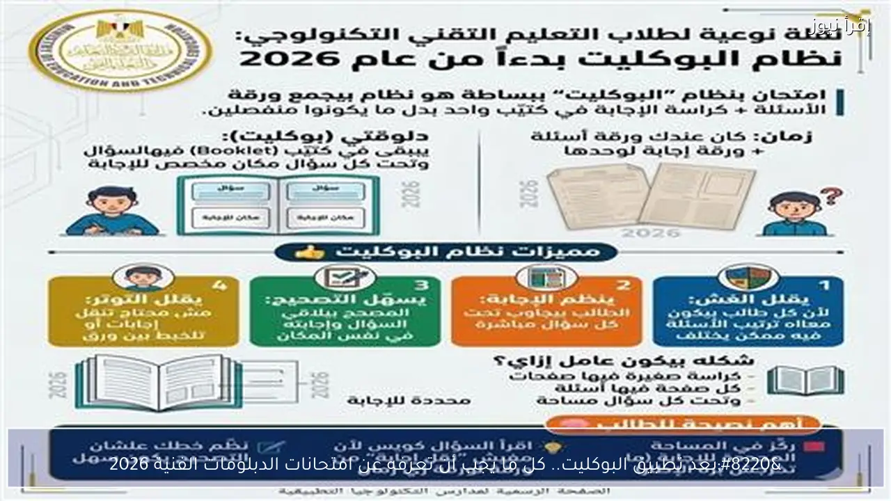 بعد تطبيق البوكليت.. كل ما يجب أن تعرفه عن امتحانات الدبلومات الفنية 2026