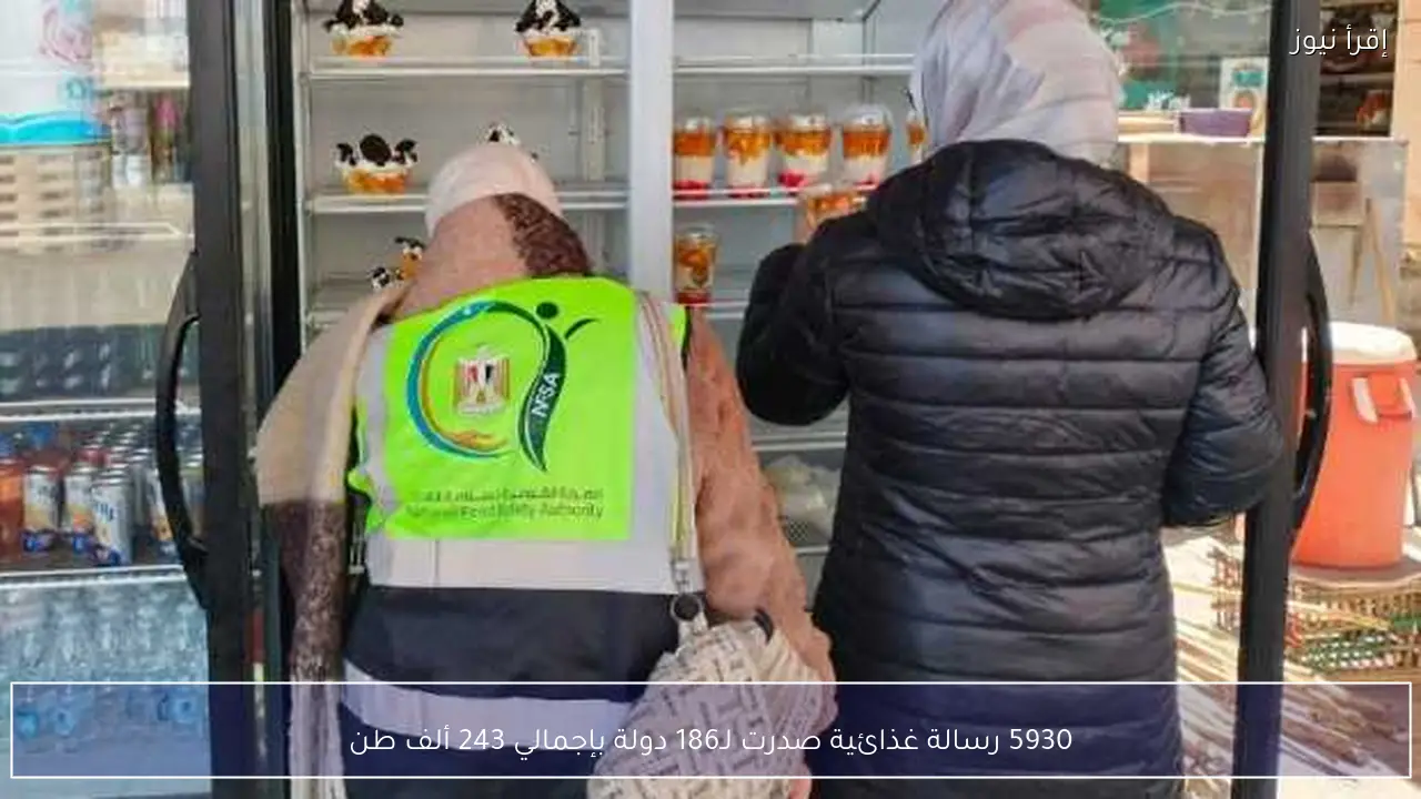 5930 رسالة غذائية صدرت لـ186 دولة بإجمالي 243 ألف طن