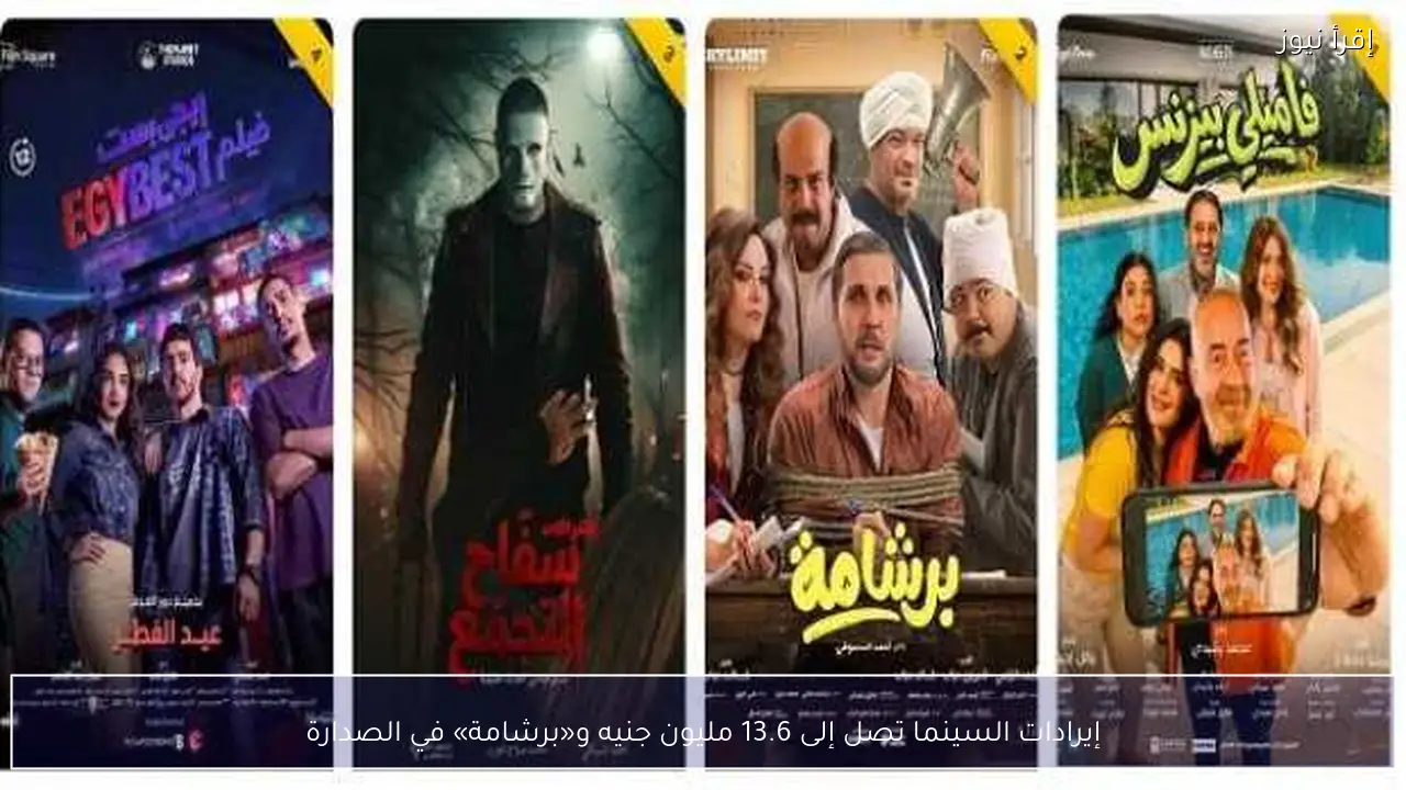 إيرادات السينما تصل إلى 13.6 مليون جنيه و«برشامة» في الصدارة