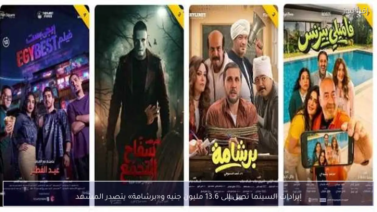 إيرادات السينما تصل إلى 13.6 مليون جنيه و«برشامة» يتصدر المشهد
