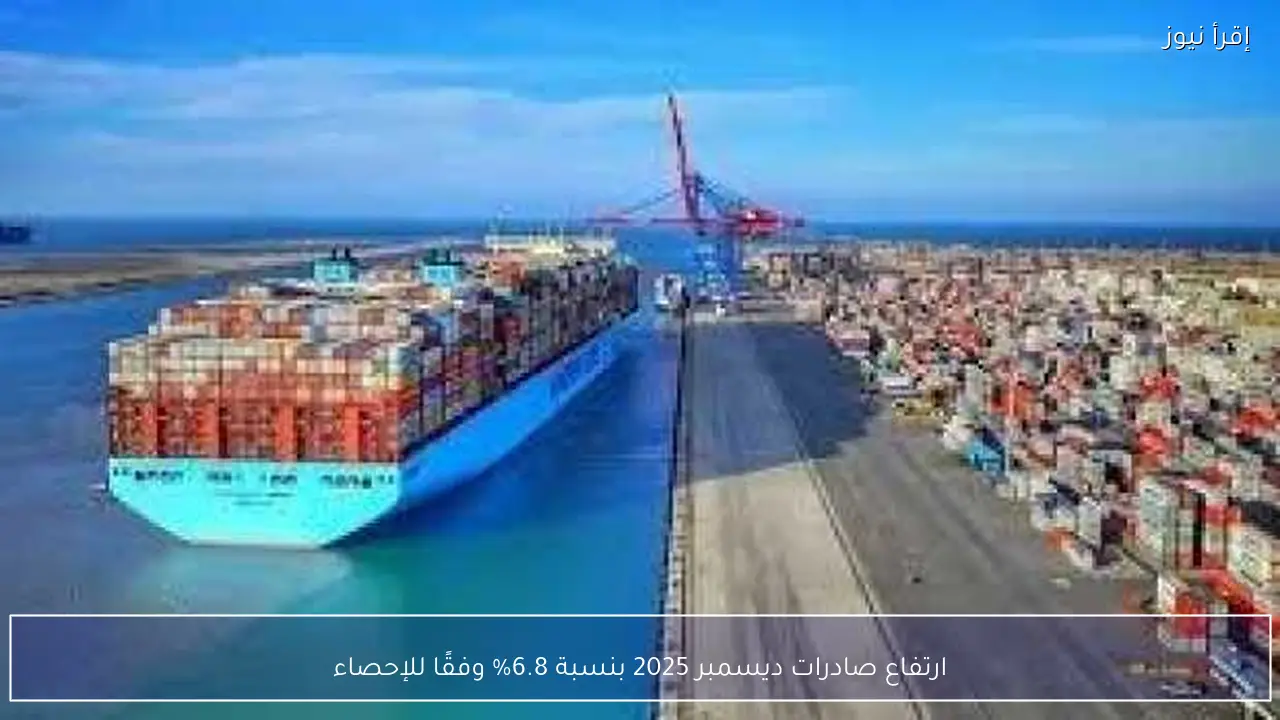 ارتفاع صادرات ديسمبر 2025 بنسبة 6.8% وفقًا للإحصاء