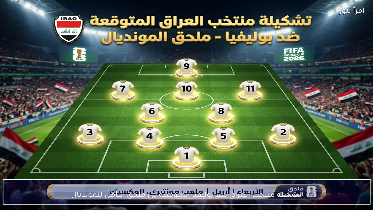 تشكيلة منتخب العراق ضد بوليفيا المتوقعة في ملحق التأهل للمونديال