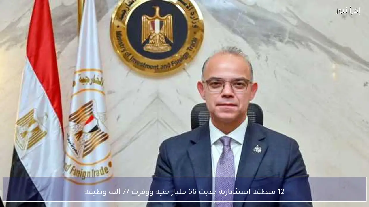 12 منطقة استثمارية جذبت 66 مليار جنيه ووفرت 77 ألف وظيفة