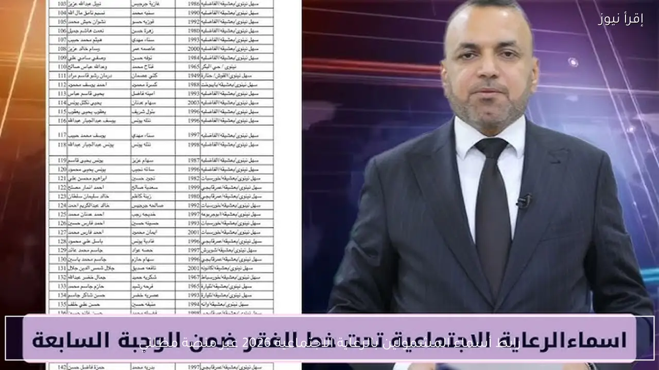 رابط أسماء المشمولين بالرعاية الاجتماعية 2026 عبر منصة مظلتي