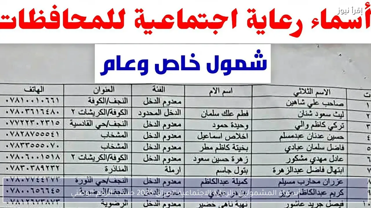 أسماء المشمولين بالرعاية الاجتماعية العراق 2026 حسب الرقم الوطني