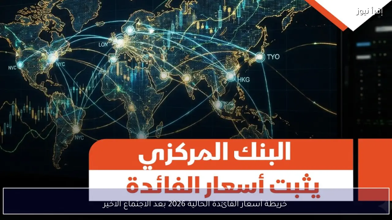  خريطة أسعار الفائدة الحالية 2026 بعد الاجتماع الاخير