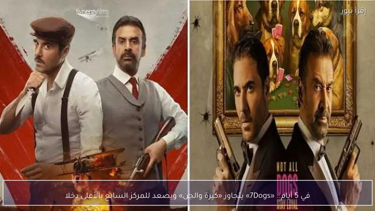 في 5 أيام.. «7Dogs» يتجاوز «كيرة والجن» ويصعد للمركز السابع بالأعلى دخلا